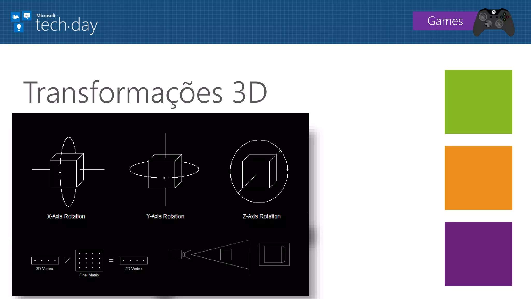 Transformações 3D
Games
 