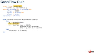 select * from Account acc,
Cashflow cf, AccountPeriod ap
where acc.accountNo == cf.accountNo and
cf.type == CREDIT
cf.date >= ap.start and
cf.date <= ap.end
rule “increase balance for AccountPeriod Credits”
when
ap : AccountPeriod()
acc : Account()
cf : CashFlow( type == CREDIT,
accountNo == acc.accountNo,
date >= ap.start && <= ap.end )
then
acc.balance += cf.amount;
end
acc.balance += cf.amount
CashFlow Rule
 