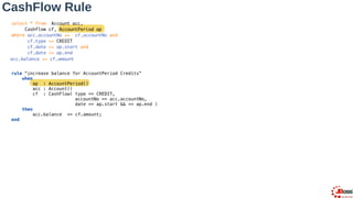 select * from Account acc,
Cashflow cf, AccountPeriod ap
where acc.accountNo == cf.accountNo and
cf.type == CREDIT
cf.date >= ap.start and
cf.date <= ap.end
rule “increase balance for AccountPeriod Credits”
when
ap : AccountPeriod()
acc : Account()
cf : CashFlow( type == CREDIT,
accountNo == acc.accountNo,
date >= ap.start && <= ap.end )
then
acc.balance += cf.amount;
end
acc.balance += cf.amount
CashFlow Rule
 
