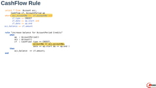 select * from Account acc,
Cashflow cf, AccountPeriod ap
where acc.accountNo == cf.accountNo and
cf.type == CREDIT
cf.date >= ap.start and
cf.date <= ap.end
rule “increase balance for AccountPeriod Credits”
when
ap : AccountPeriod()
acc : Account()
cf : CashFlow( type == CREDIT,
accountNo == acc.accountNo,
date >= ap.start && <= ap.end )
then
acc.balance += cf.amount;
end
acc.balance += cf.amount
CashFlow Rule
 