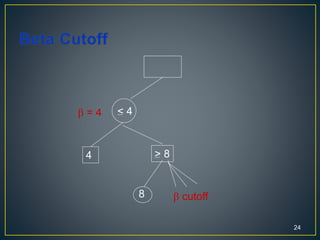 24
< 4
4
 = 4
> 8
8  cutoff
 