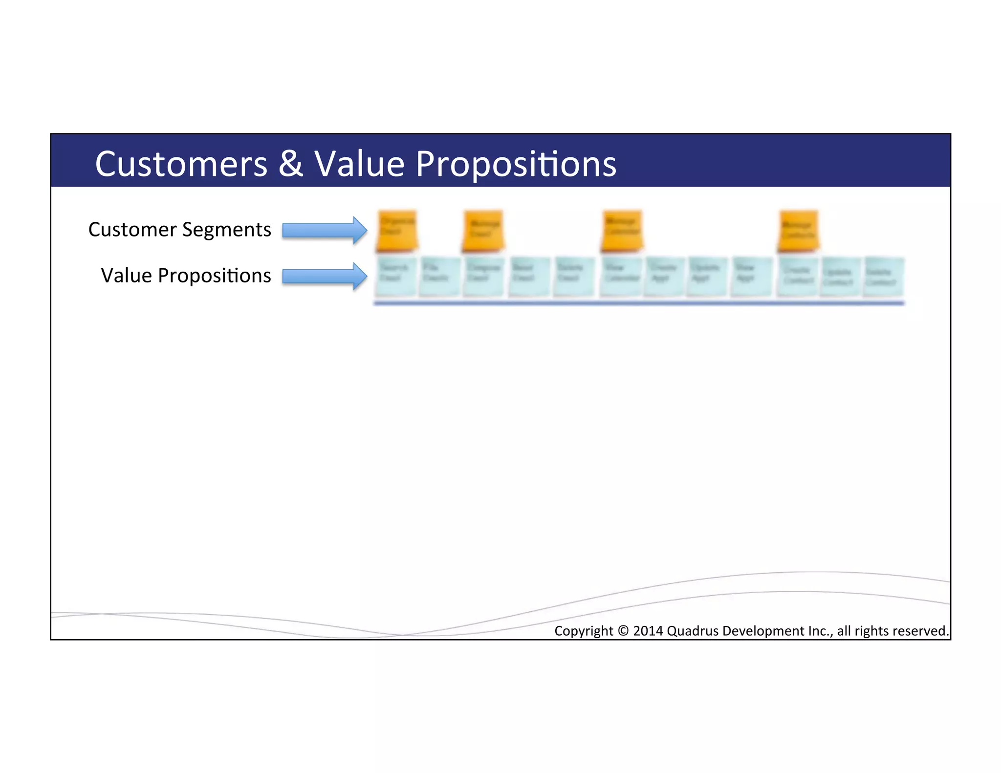 Copyright*©*2014*Quadrus*Development*Inc.,*all*rights*reserved.*Copyright*©*2014*Quadrus*Development*Inc.,*all*rights*reserved.*
Customers*&*Value*ProposiLons*
Customer*Segments*
Value*ProposiLons*
 