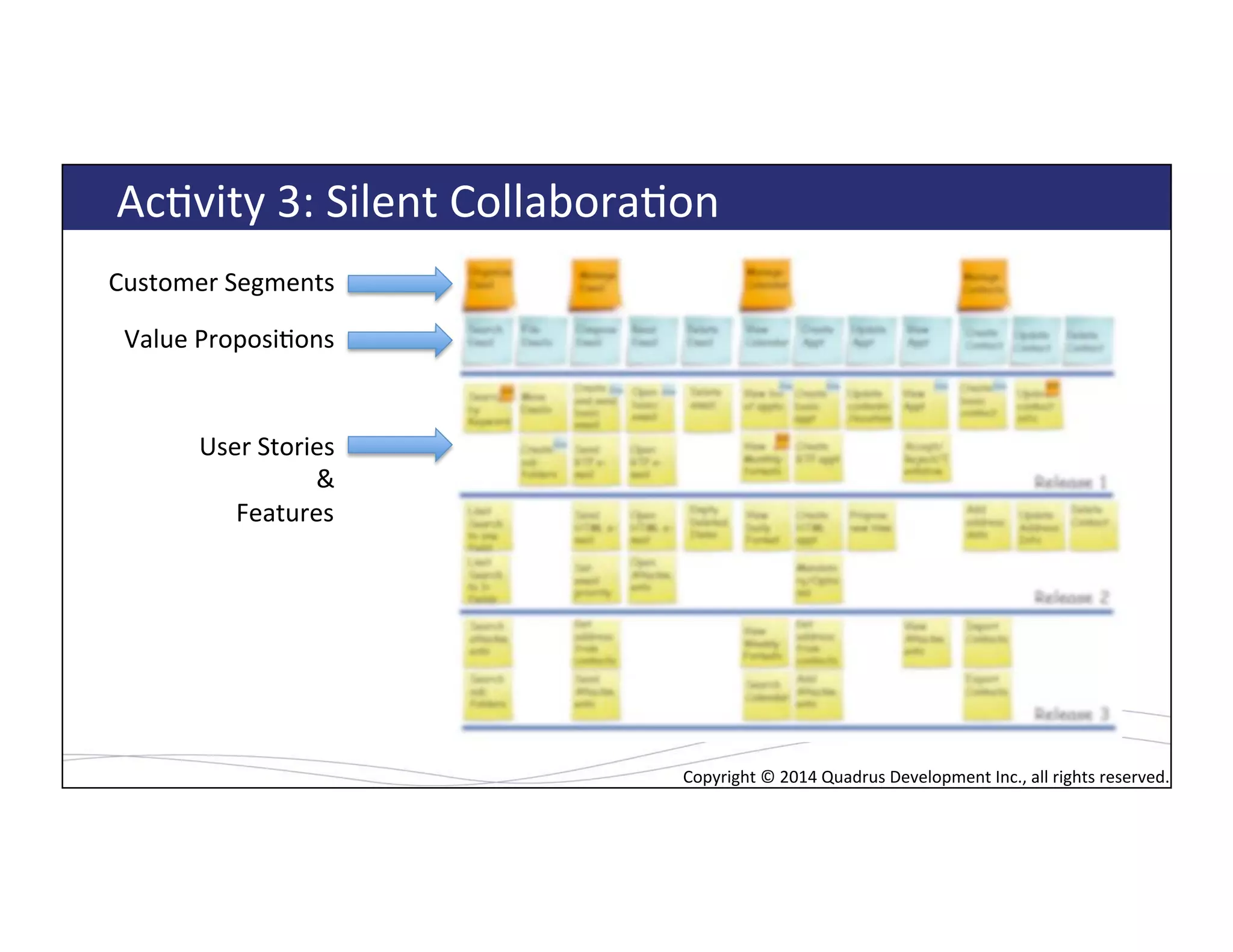 Copyright*©*2014*Quadrus*Development*Inc.,*all*rights*reserved.*Copyright*©*2014*Quadrus*Development*Inc.,*all*rights*reserved.*
AcLvity*3:*Silent*CollaboraLon*
Customer*Segments*
Value*ProposiLons*
User*Stories**
&**
Features*
 