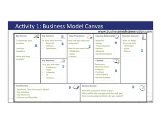 Copyright*©*2014*Quadrus*Development*Inc.,*all*rights*reserved.*Copyright*©*2014*Quadrus*Development*Inc.,*all*rights*reserved.*
www.businessmodelgeneraLon.com*
AcLvity*1:*Business*Model*Canvas*
 