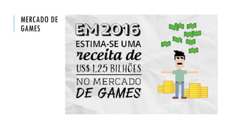 MERCADO DE
GAMES
 
