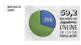 MERCADO DE
GAMES
 