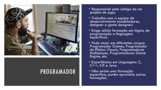 PROGRAMADOR
▪ Responsável pelo código do um
projeto de jogo.
▪ Trabalha com a equipe de
desenvolvimento (modeladores,
designer e game designer)
▪ Exige sólida formação em lógica de
programação e linguagens
específicas.
▪ Pode atuar em diferentes cargos:
Programador Games, Programador
de Efeitos Visuais, Programadores
Multiplayer, Programadores Game
Engine, etc.
▪ Experiências em Linguagens: C,
C++, C# e Java.
▪ Não existe uma formação
específica, porém aproveita outras
formações.
 