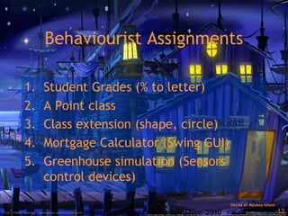 Learning with Games - MRU SoTL Nov. 2010 12
Behaviourist Assignments
1. Student Grades (% to letter)
2. A Point class
3. Class extension (shape, circle)
4. Mortgage Calculator (Swing GUI)
5. Greenhouse simulation (Sensors
control devices)
Secret of Monkey Island
 
