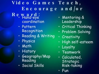 Video Games Teach,  Encourage and/or Reward: Hand-eye coordination  Pattern Recognition Reading & Writing Physics Math History Geography/Map Reading Social Skills Mentoring & Leadership Critical Thinking Problem Solving Creativity High self-esteem Loyalty Teamwork Calculated, Strategic  Risk-taking Fun 