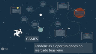 Startup Sorocaba: Games - Tendências e oportunidades no mercado brasileiro