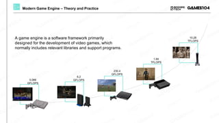 Lecture 01: Overview of Game Engine | GAMES104 - Modern Game Engine ...