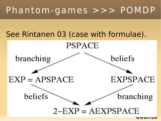 Phantom-games >>> POMDP

See Rintanen 03 (case with formulae).
 