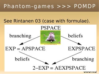 Phantom-games >>> POMDP

See Rintanen 03 (case with formulae).
 