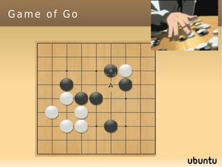 Game of Go
 