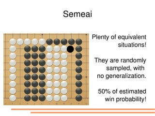 Semeai

     Plenty of equivalent
               situations!

         They are randomly
             sampled, with 
          no generalization.

          50% of estimated
            win probability!
 