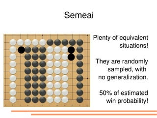 Semeai

     Plenty of equivalent
               situations!

         They are randomly
             sampled, with 
          no generalization.

          50% of estimated
            win probability!
 