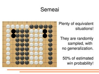 Semeai

     Plenty of equivalent
               situations!

         They are randomly
             sampled, with 
          no generalization.

          50% of estimated
            win probability!
 