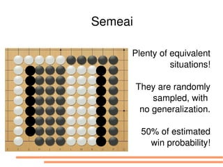 Semeai

     Plenty of equivalent
               situations!

         They are randomly
             sampled, with 
          no generalization.

          50% of estimated
            win probability!
 