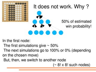 It does not work. Why ?

                                             50% of estimated
                                               win probability!


In the first node:
 The first simulations give ~ 50%
 The next simulations go to 100% or 0% (depending 
on the chosen move)
 But, then, we switch to another node 
                                               (~ 8! x 8! such nodes)
 