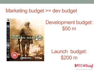 Marketing budget >= dev budget

                Development budget:
                      $50 m



                   Launch budget:
                      $200 m
 