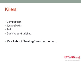 Killers

• Competition
• Tests of skill
• PvP
• Ganking and griefing


• It’s all about “beating” another human
 