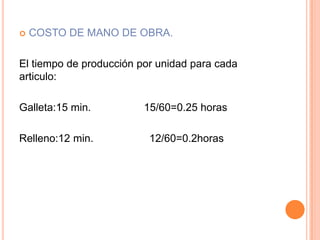    COSTO DE MANO DE OBRA.

El tiempo de producción por unidad para cada
articulo:

Galleta:15 min.          15/60=0.25 horas

Relleno:12 min.           12/60=0.2horas
 