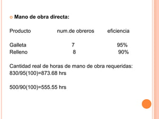   Mano de obra directa:

Producto            num.de obreros     eficiencia

Galleta                     7              95%
Relleno                     8              90%

Cantidad real de horas de mano de obra requeridas:
830/95(100)=873.68 hrs

500/90(100)=555.55 hrs
 