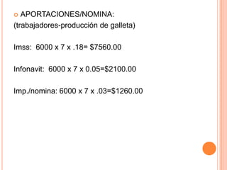   APORTACIONES/NOMINA:
(trabajadores-producción de galleta)

Imss: 6000 x 7 x .18= $7560.00

Infonavit: 6000 x 7 x 0.05=$2100.00

Imp./nomina: 6000 x 7 x .03=$1260.00
 