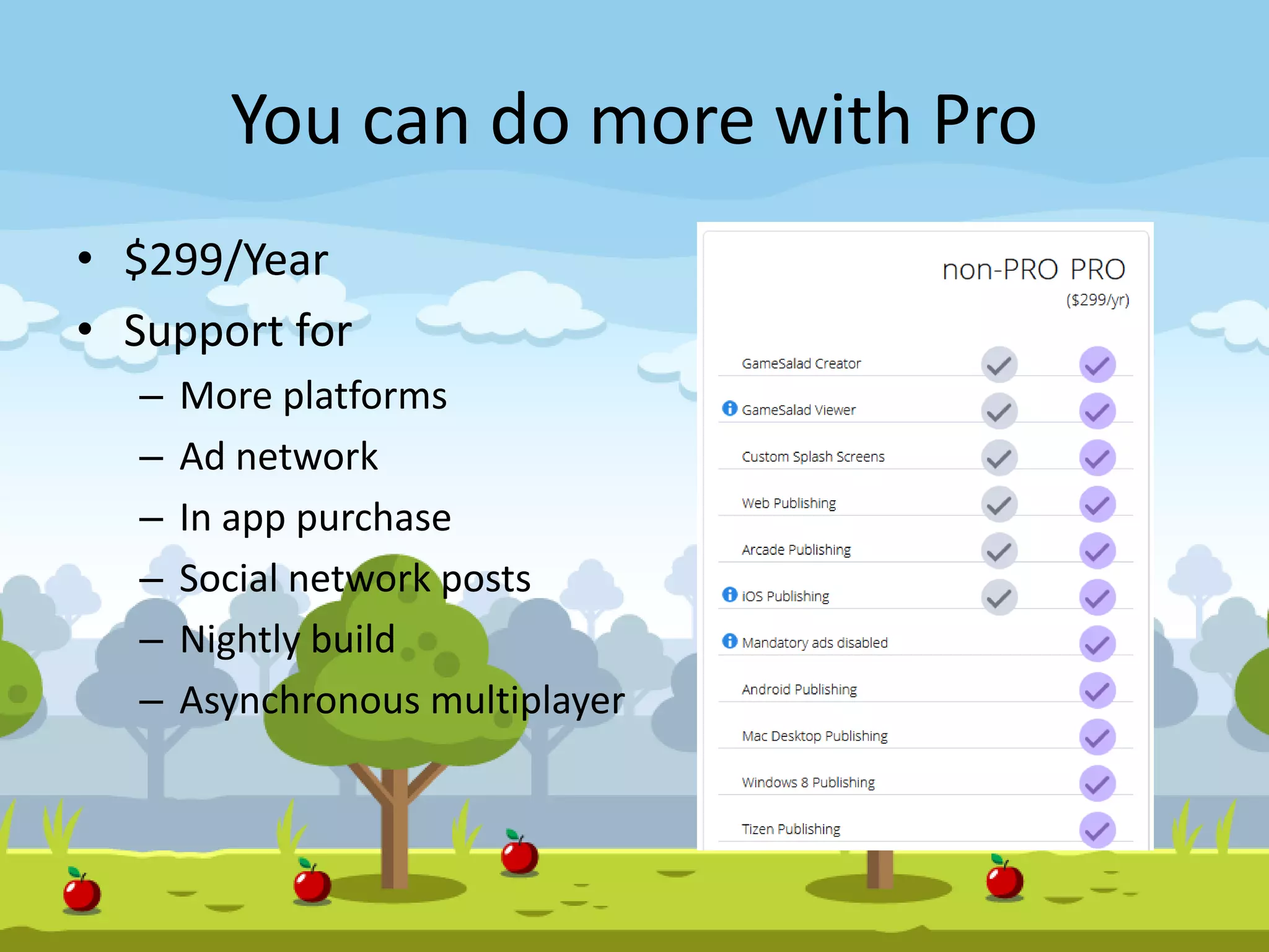 You can do more with Pro
• $299/Year
• Support for
– More platforms
– Ad network
– In app purchase
– Social network posts
– Nightly build
– Asynchronous multiplayer
 