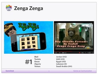 Zenga Zenga

#1
GameSalad

Mali
Tunisia
Oman
Algeria
Yemen

Jordan (#2)
UAE (#3)
Egypt (#3)
Lebanon (3)
Saudi Arabia (#4)
11

Games as Communication

 
