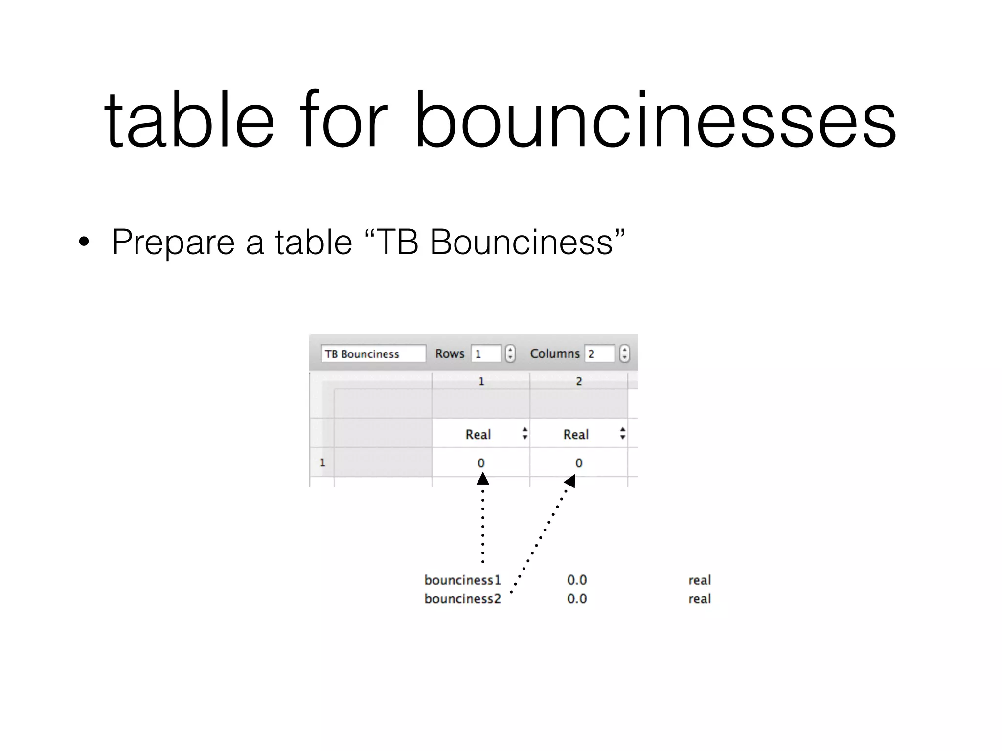 table for bouncinesses
• Prepare a table “TB Bounciness”
 