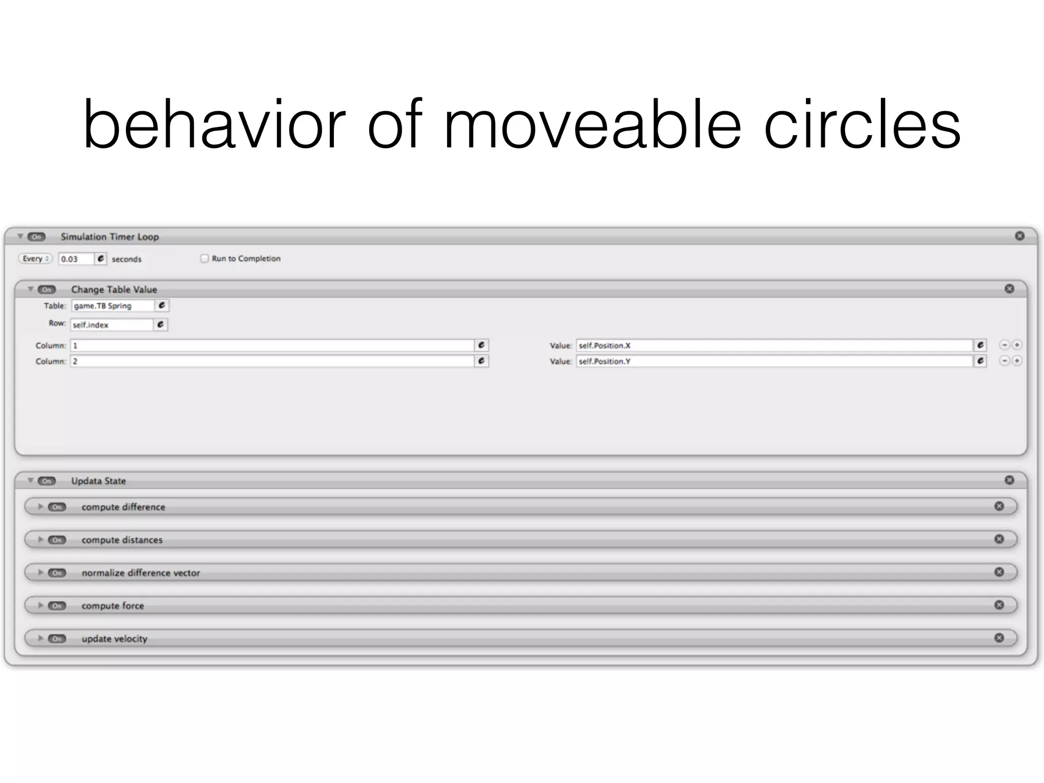 behavior of moveable circles
 