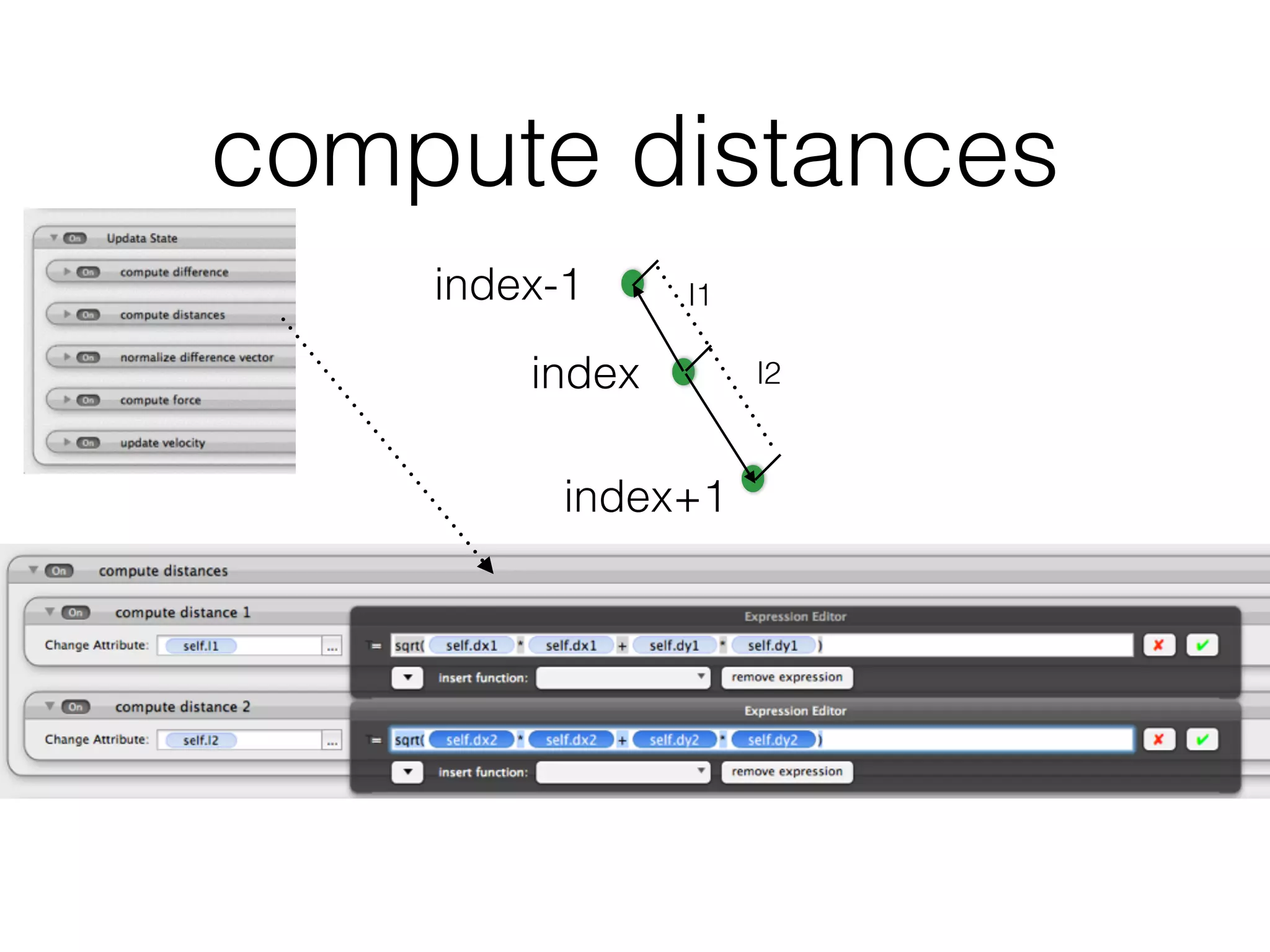 compute distances
index-1
index+1
index
l1
l2
 