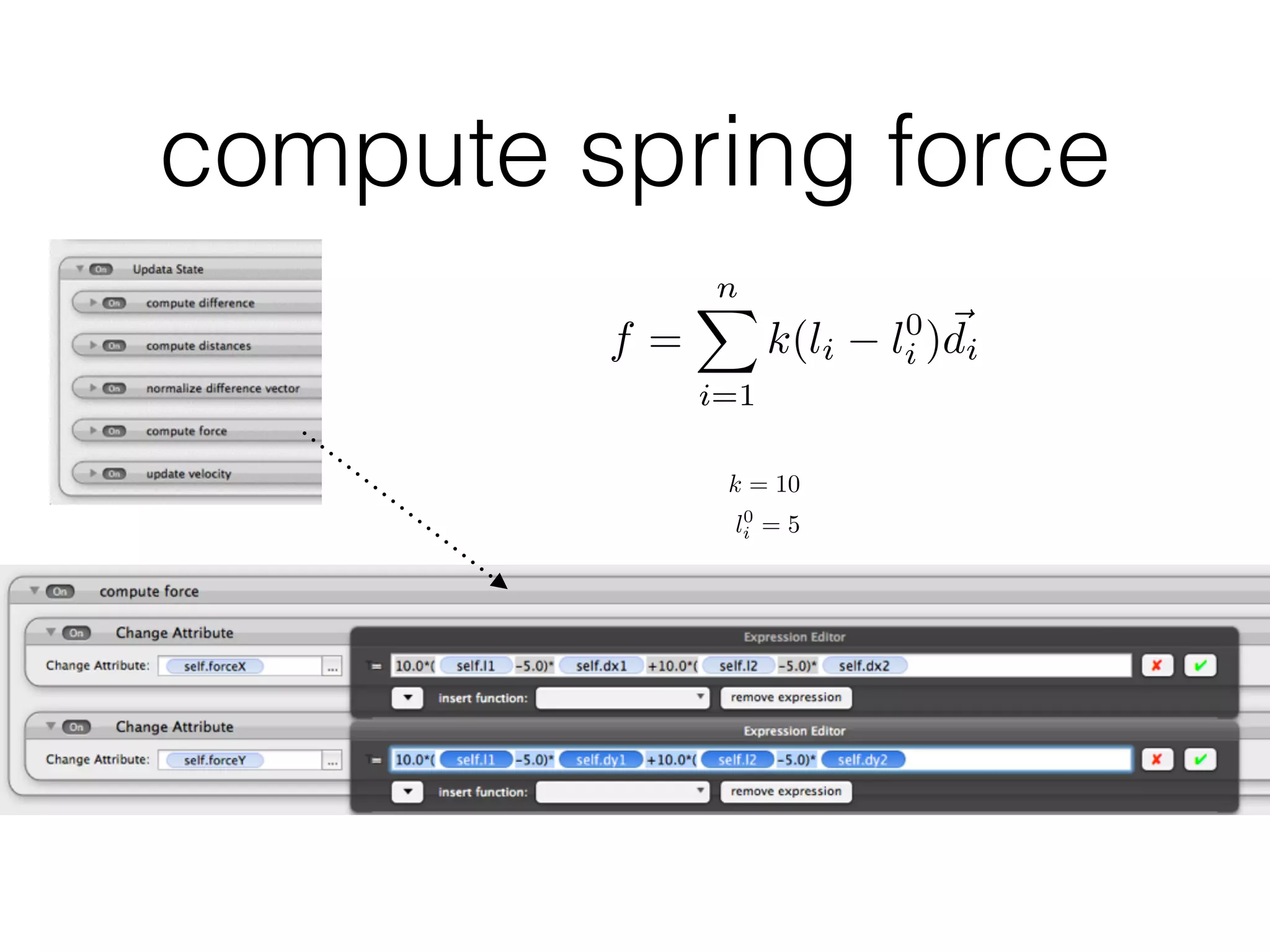 compute spring force
f =
nX
i=1
k(li l0
i )~di
k = 10
l0
i = 5
 