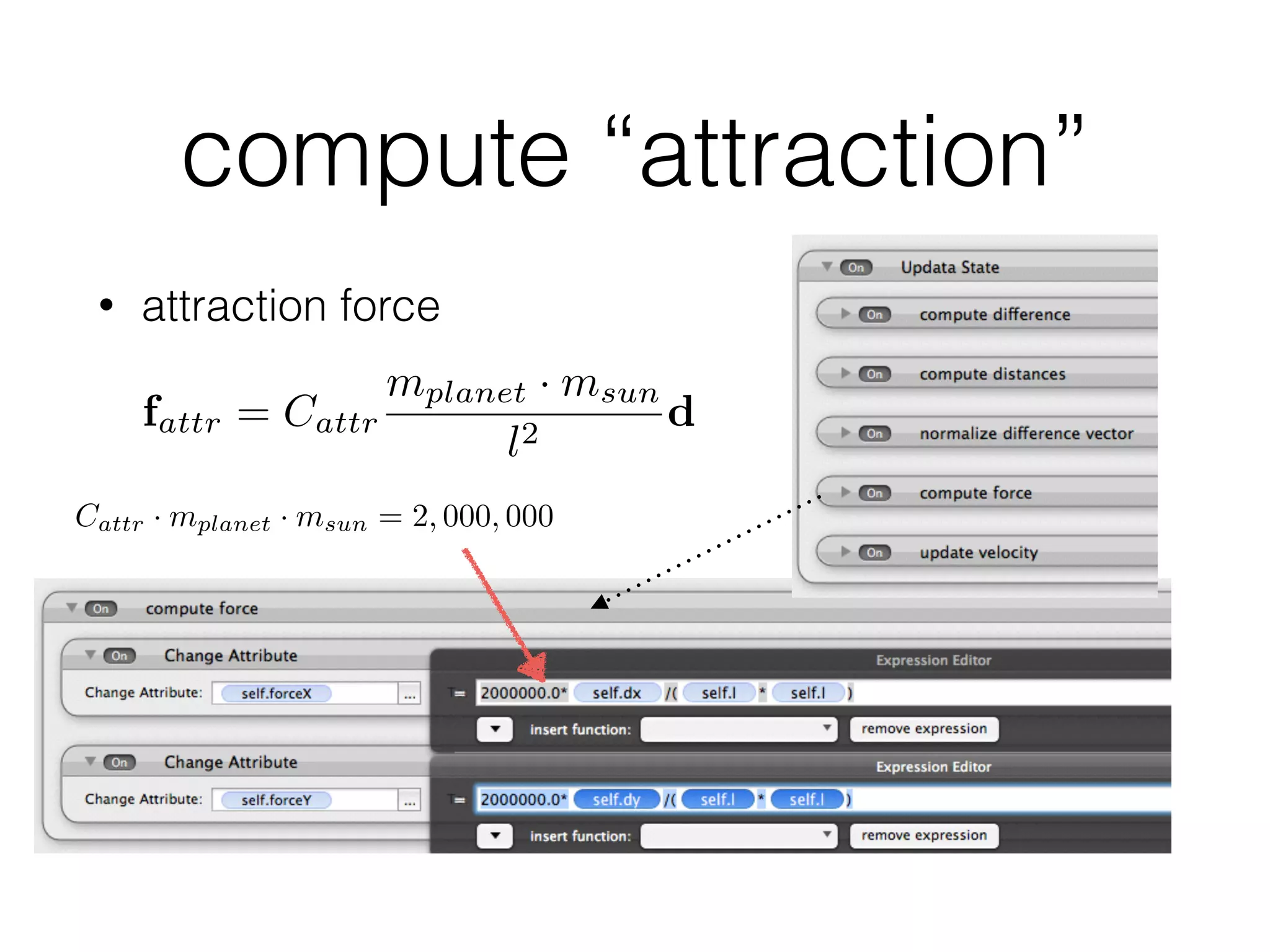 compute “attraction”
• attraction force
fattr = Cattr
mplanet · msun
l2
d
Cattr · mplanet · msun = 2, 000, 000
 