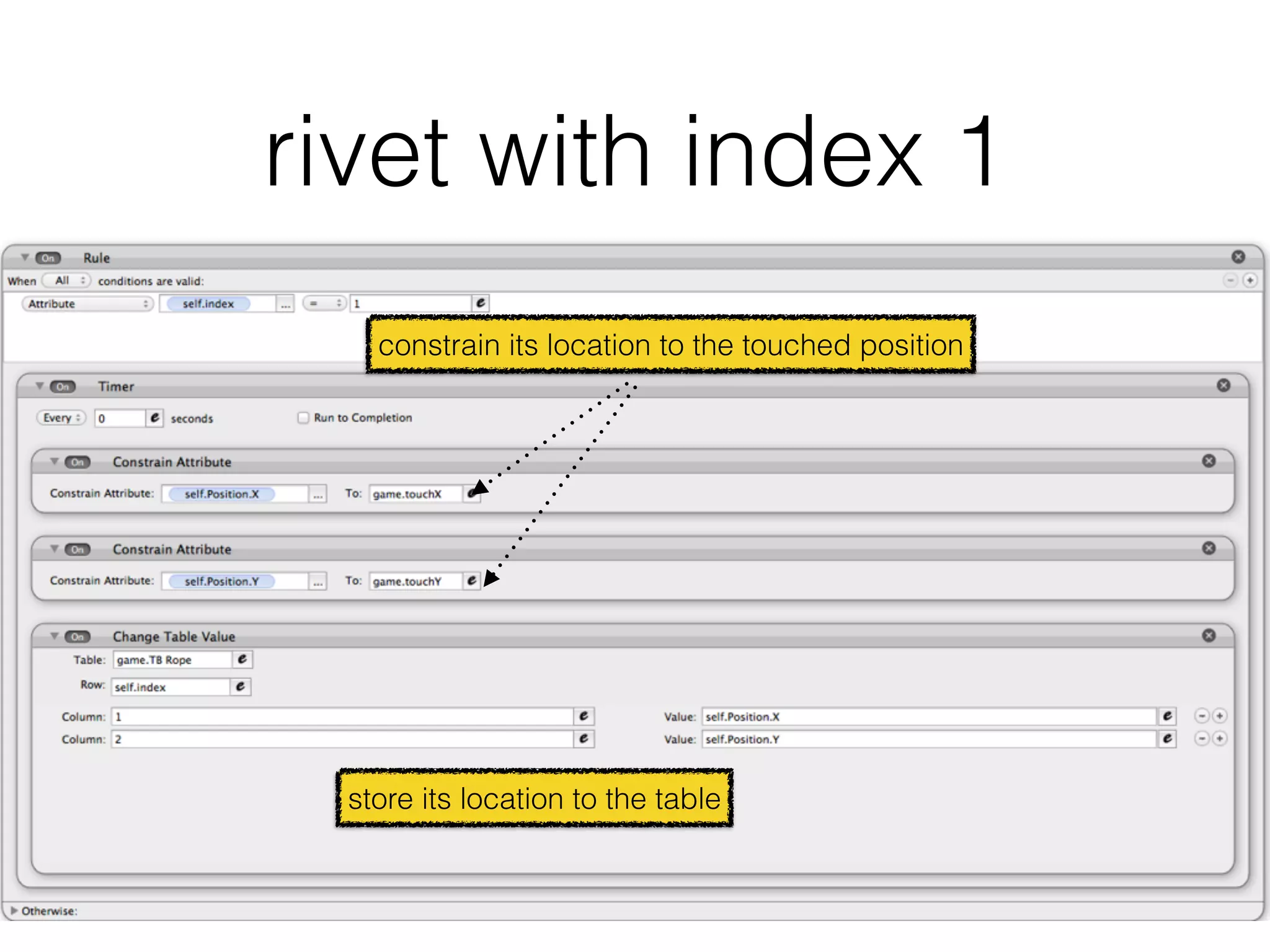 rivet with index 1
constrain its location to the touched position
store its location to the table
 