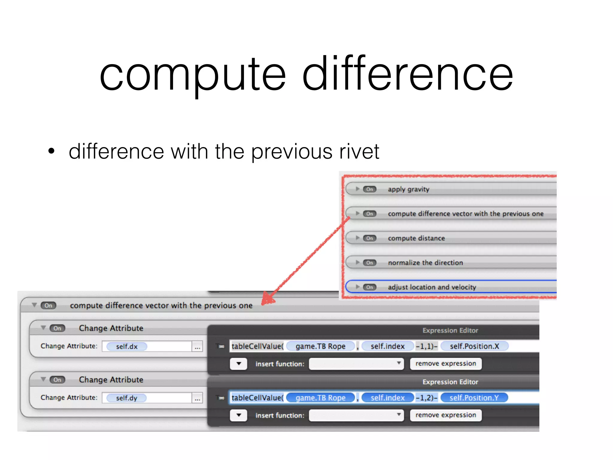 compute difference
• difference with the previous rivet
 
