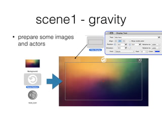 scene1 - gravity
• prepare some images
and actors
 