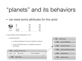 “planets” and its behaviors
• we need some attributes for this actor
• these planets will be attracted by “sun”
• planet behavior
• compute attraction force and update its velocity
• “every 0.03 seconds (=h), update the state of
the planet”
 