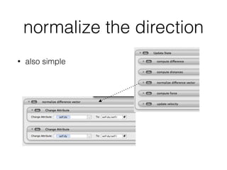 normalize the direction
• also simple
 