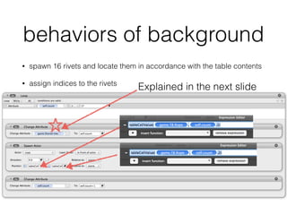 behaviors of background
• spawn 16 rivets and locate them in accordance with the table contents
• assign indices to the rivets
Explained in the next slide
 