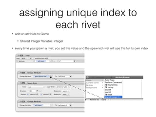 assigning unique index to
each rivet
• add an attribute to Game
• Shared Integer Variable: integer
• every time you spawn a rivet, you set this value and the spawned rivet will use this for its own index
 