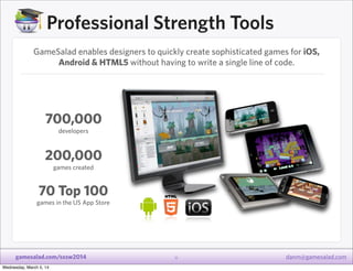 Professional Strength Tools
GameSalad enables designers to quickly create sophisticated games for iOS,
Android & HTML5 wit...