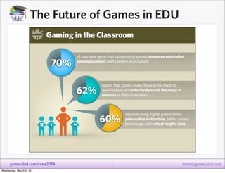 The Future of Games in EDU

gamesalad.com/sxsw2014
Wednesday, March 5, 14

6

danm@gamesalad.com

 