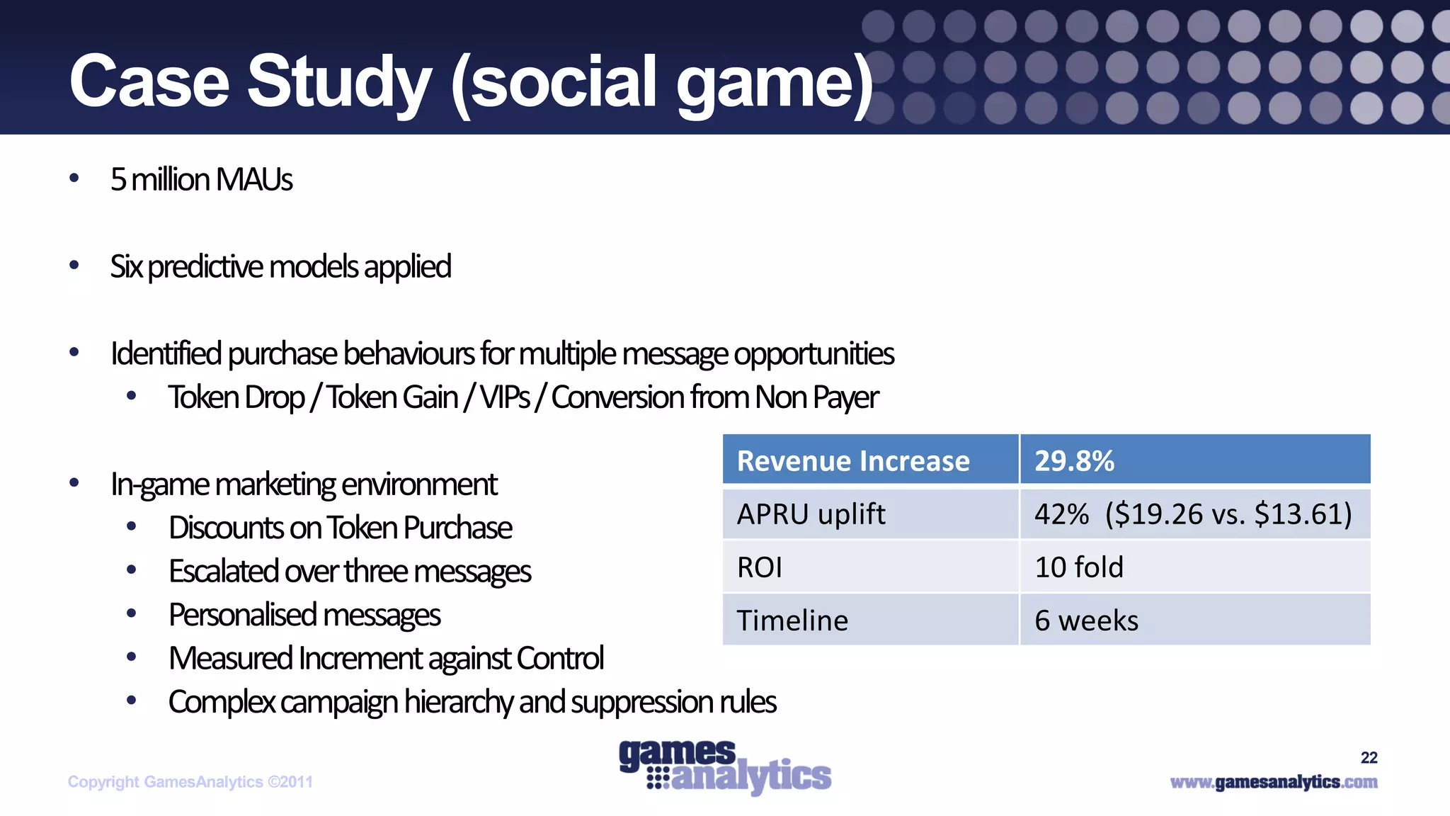 `
Case Study (social game)
• 5 million MAUs

• Six predictive models applied

• Identified purchase behaviours for multiple message opportunities
    • Token Drop / Token Gain / VIPs / Conversion from Non Payer
                                                        Revenue Increase   29.8%
• In-game marketing environment
    • Discounts on Token Purchase                  APRU uplift             42% ($19.26 vs. $13.61)
    • Escalated over three messages                ROI                     10 fold
    • Personalised messages                        Timeline                6 weeks
    • Measured Increment against Control
    • Complex campaign hierarchy and suppression rules
                                                                                                     22
Copyright GamesAnalytics ©2011
 
