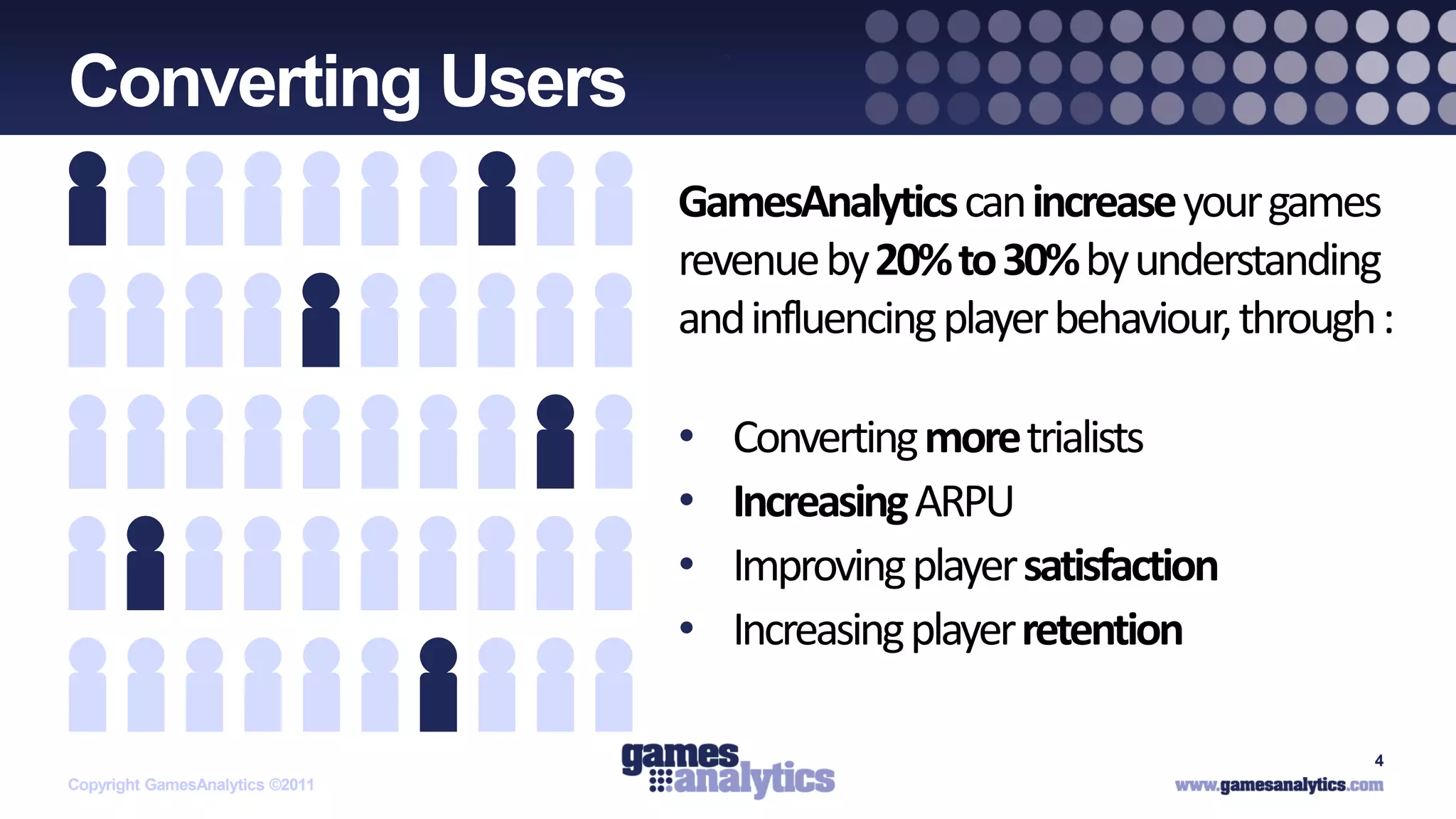 `
Converting Users
                                 GamesAnalytics can increase your games
                                 revenue by 20% to 30% by understanding
                                 and influencing player behaviour, through :

                                 •   Converting more trialists
                                 •   Increasing ARPU
                                 •   Improving player satisfaction
                                 •   Increasing player retention

                                                                          4
Copyright GamesAnalytics ©2011
 