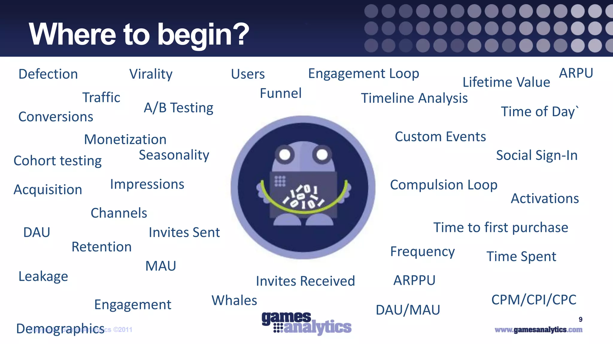 `
  Where to begin?
Defection                     Virality            Users      Engagement Loop                        ARPU
                                                                                    Lifetime Value
           Traffic                                    Funnel        Timeline Analysis
                    A/B Testing                                                            Time of Day`
 Conversions
           Monetization                                                   Custom Events
Cohort testing     Seasonality                                                             Social Sign-In

Acquisition              Impressions                                     Compulsion Loop
                                                                                             Activations
                   Channels
 DAU                               Invites Sent                                 Time to first purchase
              Retention                                                  Frequency        Time Spent
                                   MAU
Leakage                                            Invites Received       ARPPU
                    Engagement               Whales                                       CPM/CPI/CPC
                                                                       DAU/MAU                              9
Demographics
  Copyright GamesAnalytics ©2011
 