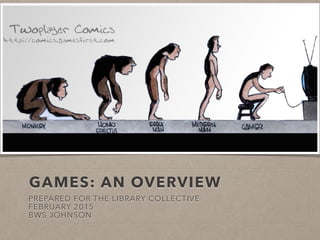 GAMES: AN OVERVIEW
PREPARED FOR THE LIBRARY COLLECTIVE
FEBRUARY 2015
BWS JOHNSON
 