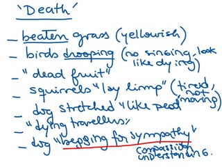 Games at twilight first page analysis