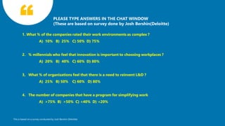 10
1. What % of the companies rated their work environments as complex ?
A) 10% B) 25% C) 50% D) 75%
2. % millennials who feel that innovation is important to choosing workplaces ?
A) 20% B) 40% C) 60% D) 80%
3, What % of organizations feel that there is a need to reinvent L&D ?
A) 25% B) 50% C) 60% D) 80%
4. The number of companies that have a program for simplifying work
A) >75% B) >50% C) <40% D) <20%
This is based on a survey conducted by Josh Bershin (Deloitte)
PLEASE TYPE ANSWERS IN THE CHAT WINDOW
(These are based on survey done by Josh Bershin(Deloitte)
 